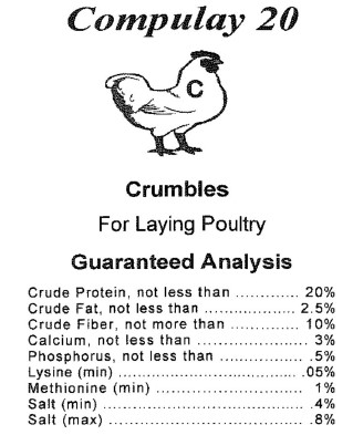 Compulay 20 Crumbles